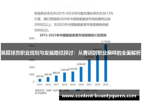 英超球员职业规划与发展路径探讨:从青训到职业巅峰的全面解析 英超球员职业规划与发展路径探讨:从青训到职业巅峰的全面解析