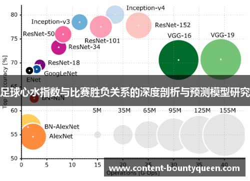 足球心水指数与比赛胜负关系的深度剖析与预测模型研究 足球心水指数与比赛胜负关系的深度剖析与预测模型研究
