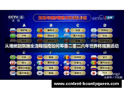 从场地到氛围全流程指南如何筹备二零二六年世界杯观赛活动