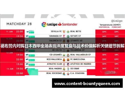 德布劳内对阵日本西甲全场表现深度复盘与战术价值解析关键细节拆解 德布劳内对阵日本西甲全场表现深度复盘与战术价值解析关键细节拆解