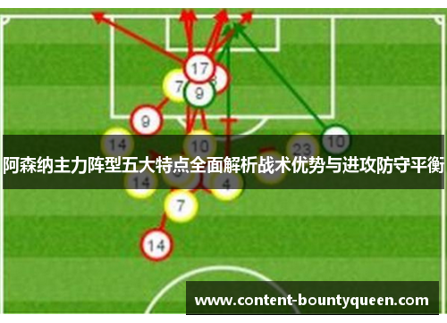 阿森纳主力阵型五大特点全面解析战术优势与进攻防守平衡 阿森纳主力阵型五大特点全面解析战术优势与进攻防守平衡